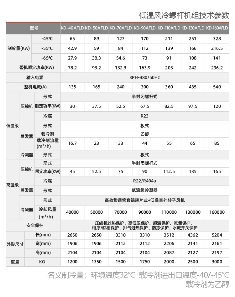 風冷低溫復疊式制冷機組