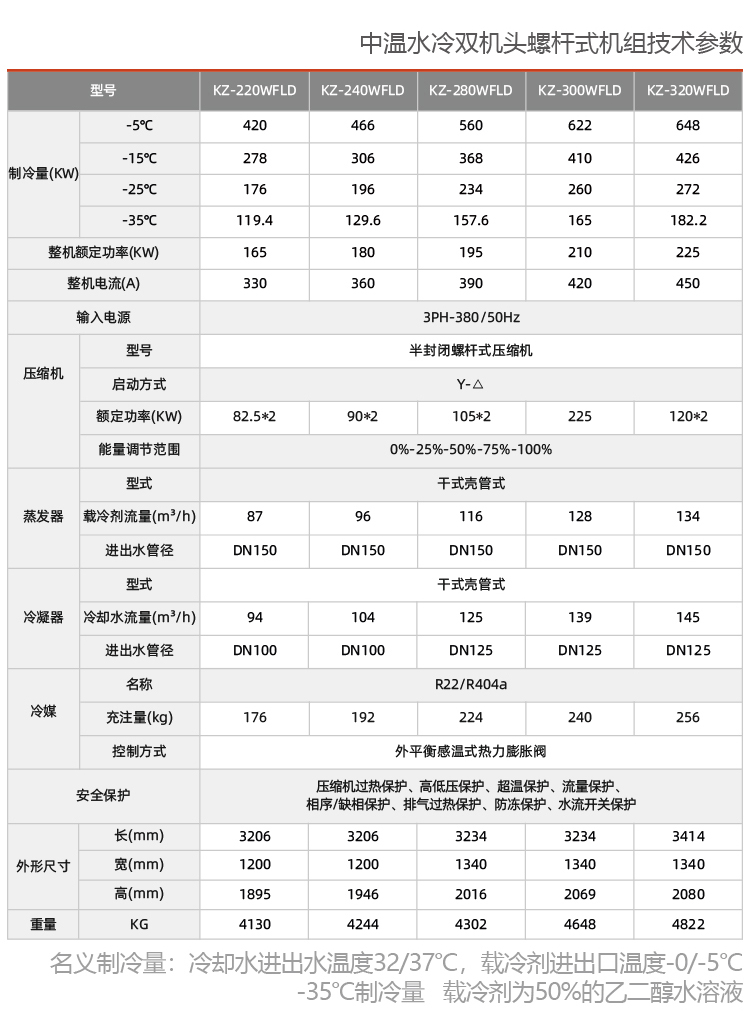 中溫雙機頭螺桿機組