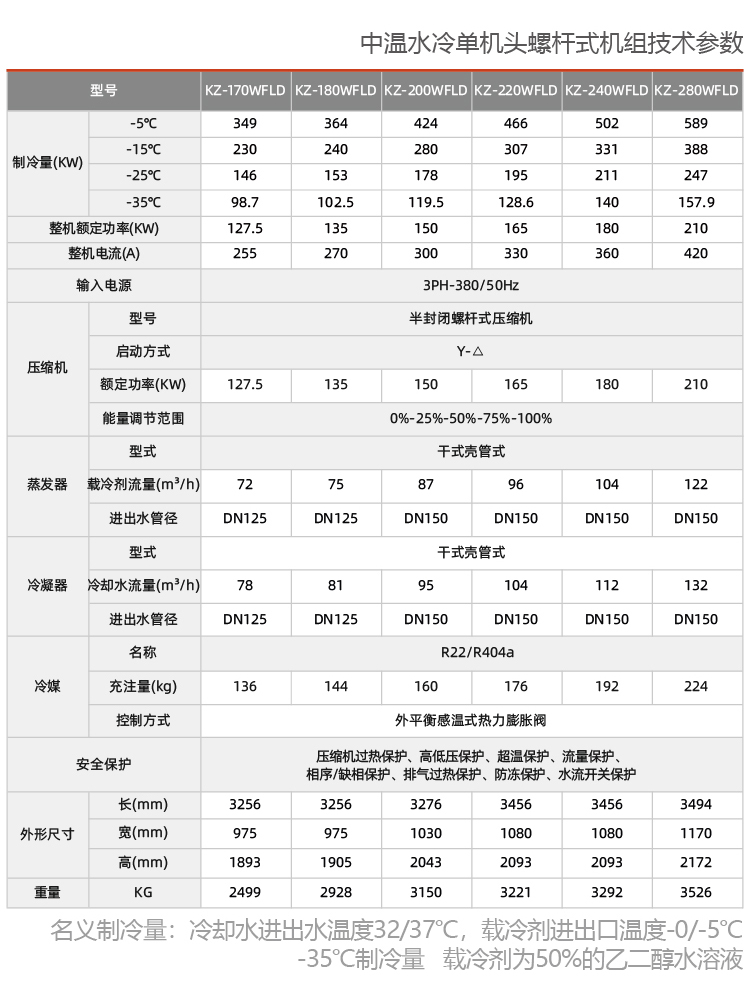 中溫單機頭螺桿冷水機組