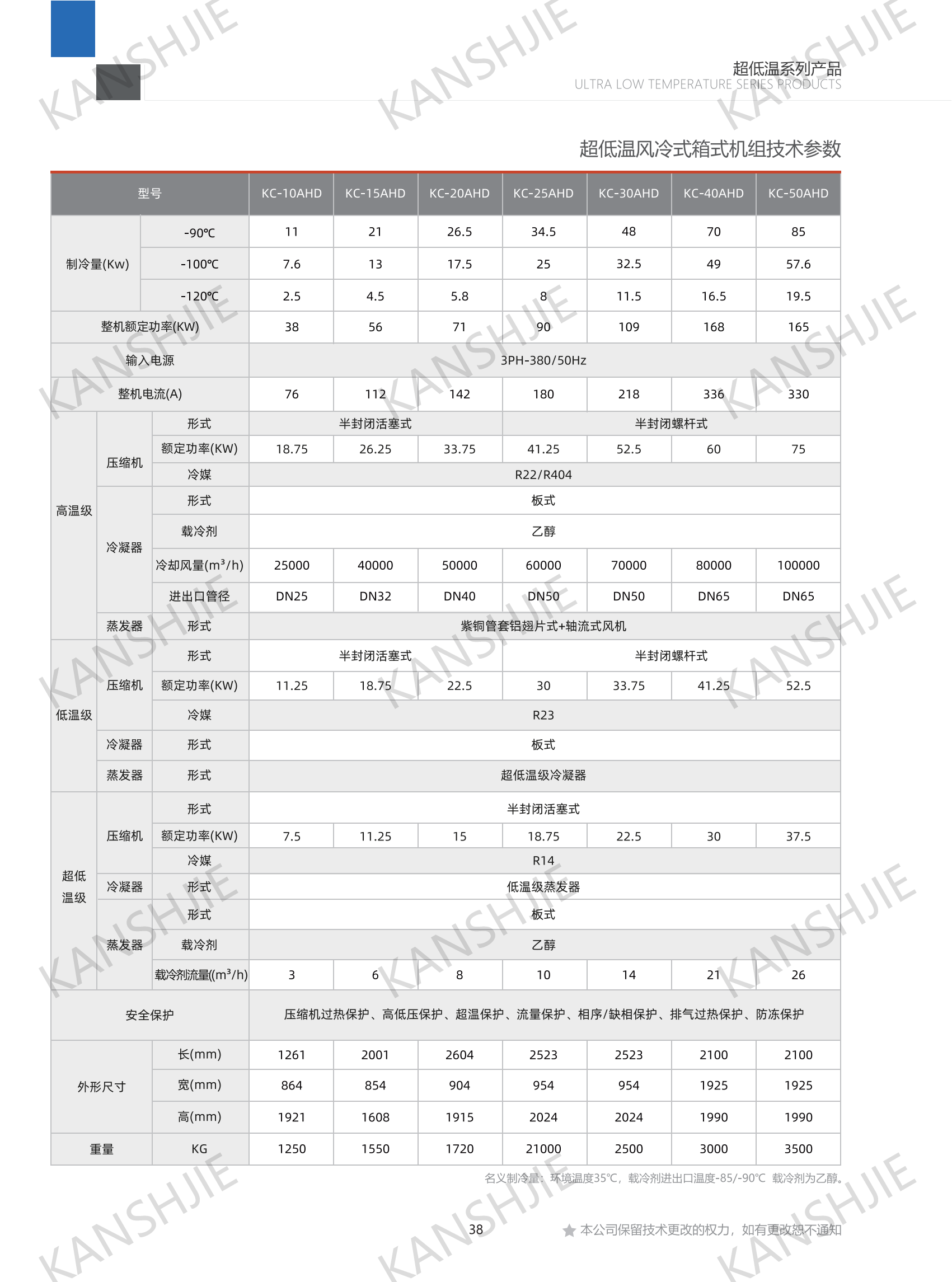 -90℃自復疊防爆制冷系統